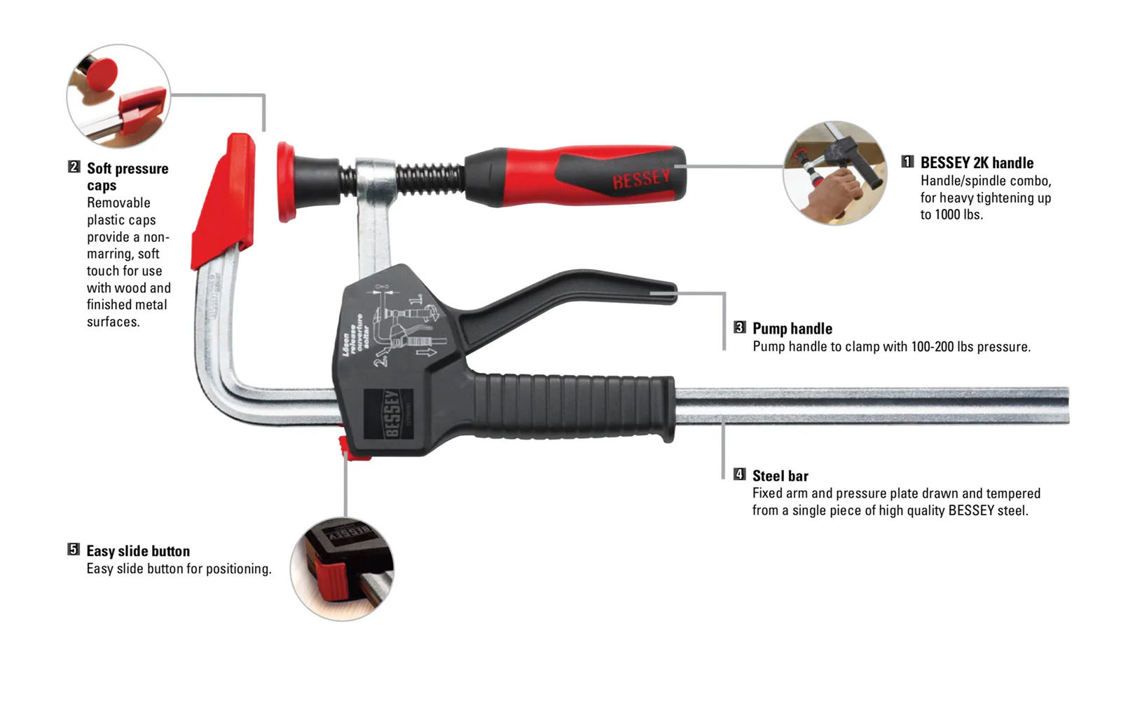Bessey 24" Heavy Duty One-Handed PowerGrip Clamp - PG24 - Image 3