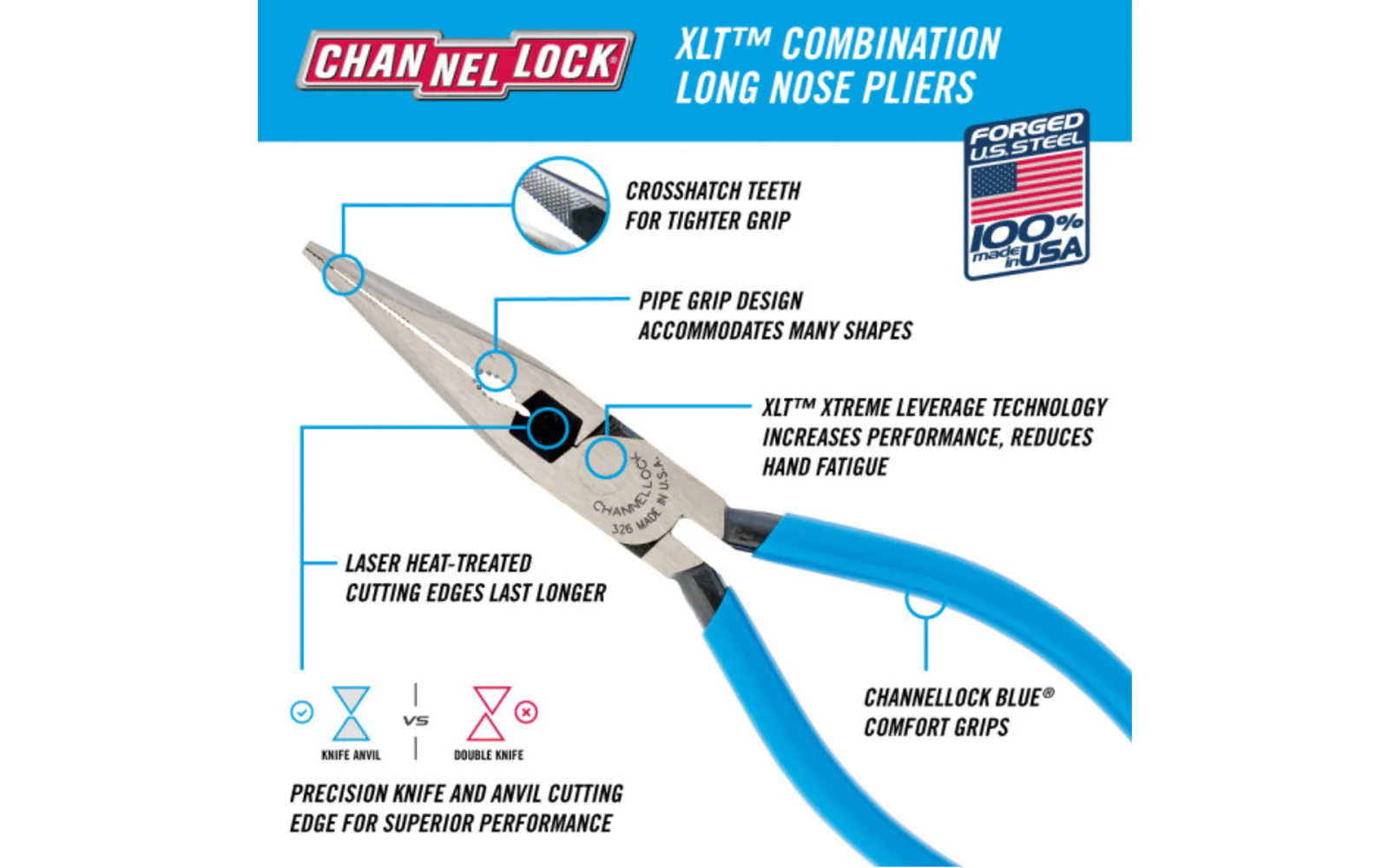 Channellock 6" Long Nose Pliers with Cutter - Image 2