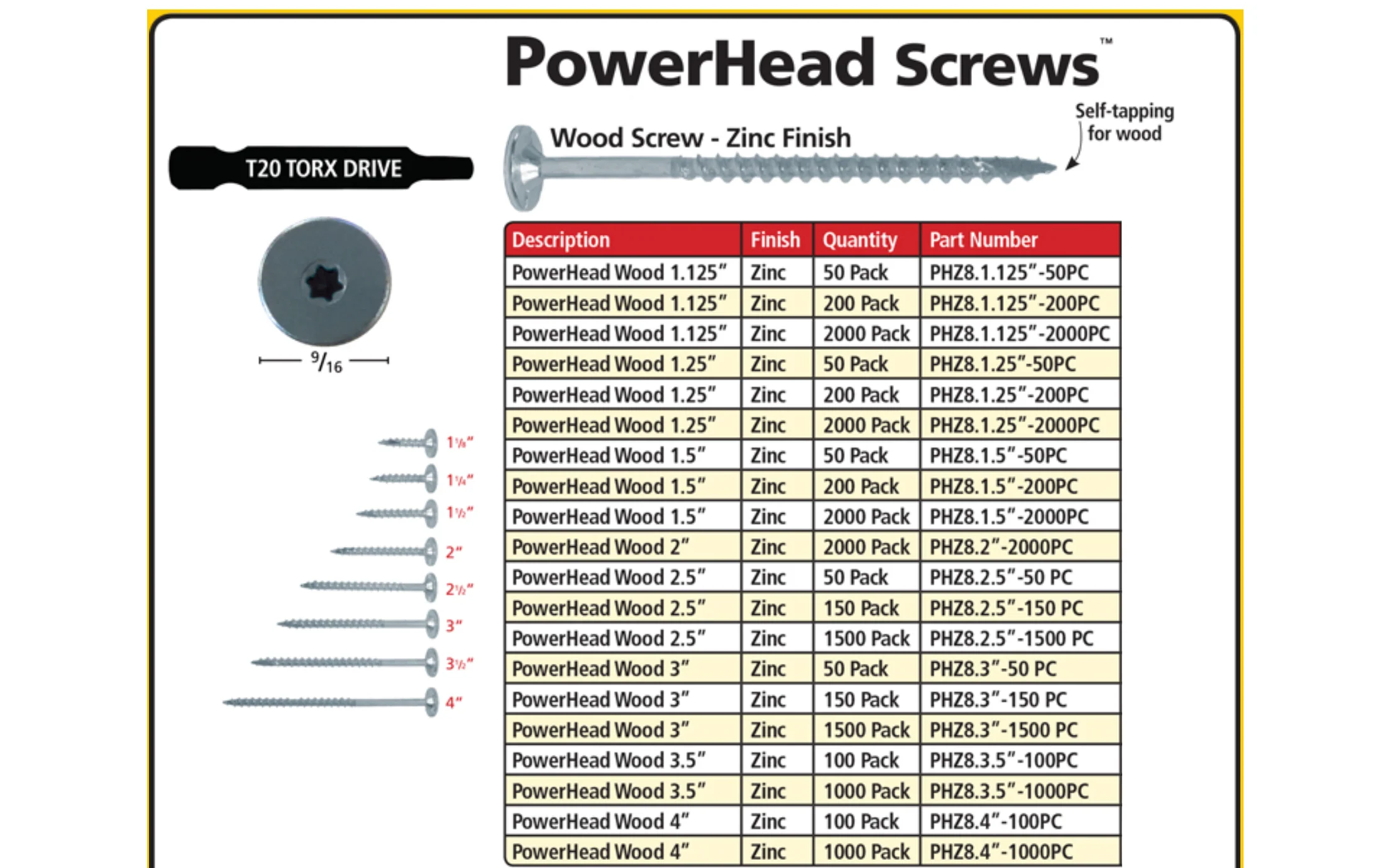 FastCap 2" Powerhead Cabinet Screws - T20 Torx Head ~ 200 Pack - Image 6