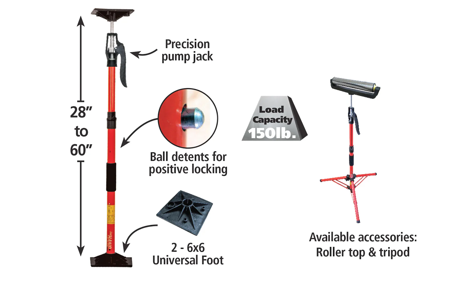 FastCap 3rd Hand "Upper Hand" Cabinet Support System - Image 2