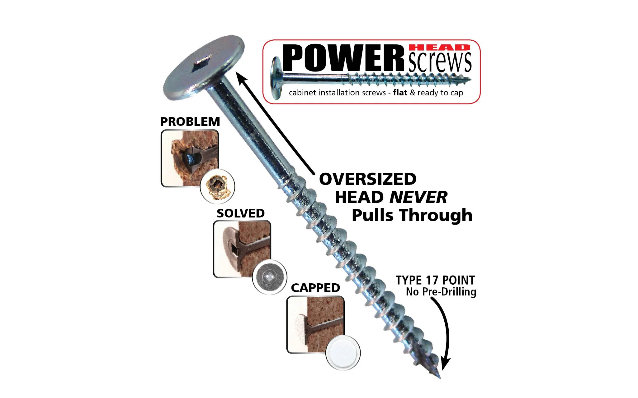 FastCap 4" Powerhead Cabinet Screws - T20 Torx Head ~ 100 Pack - Image 3