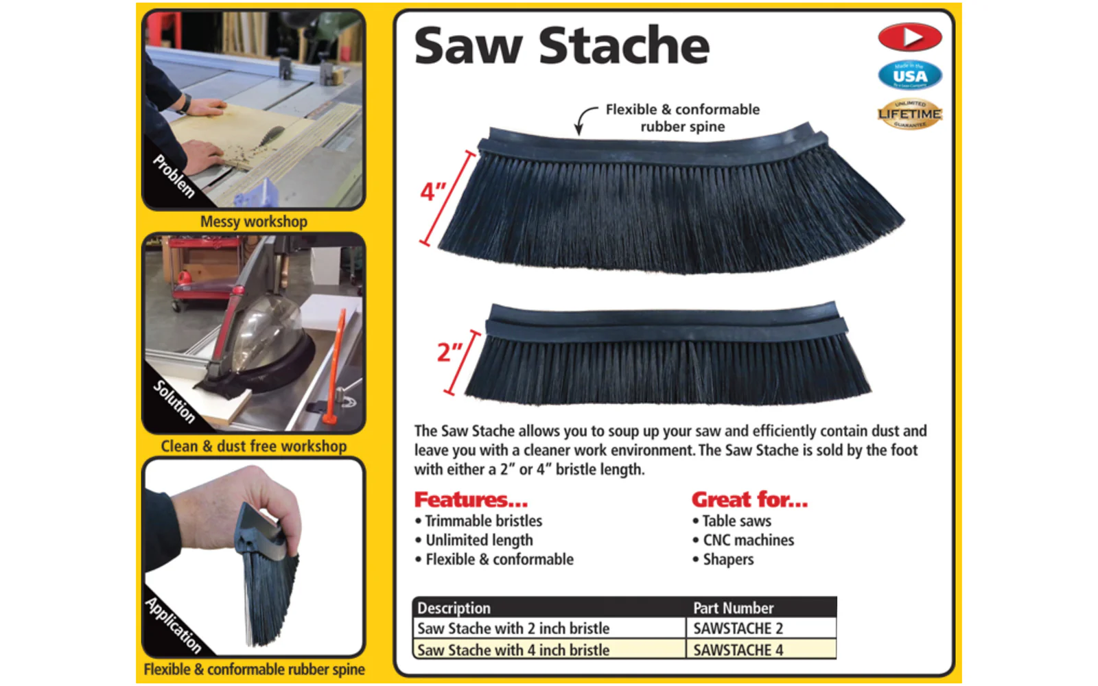 FastCap Sawstache ~ 4" Bristles x 12" Long - Image 3