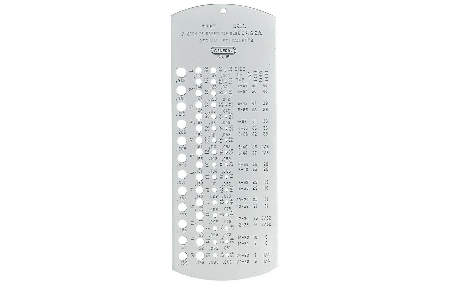 General Tools Drill Gage ~ For No. 1 to No. 60 Drill Bits