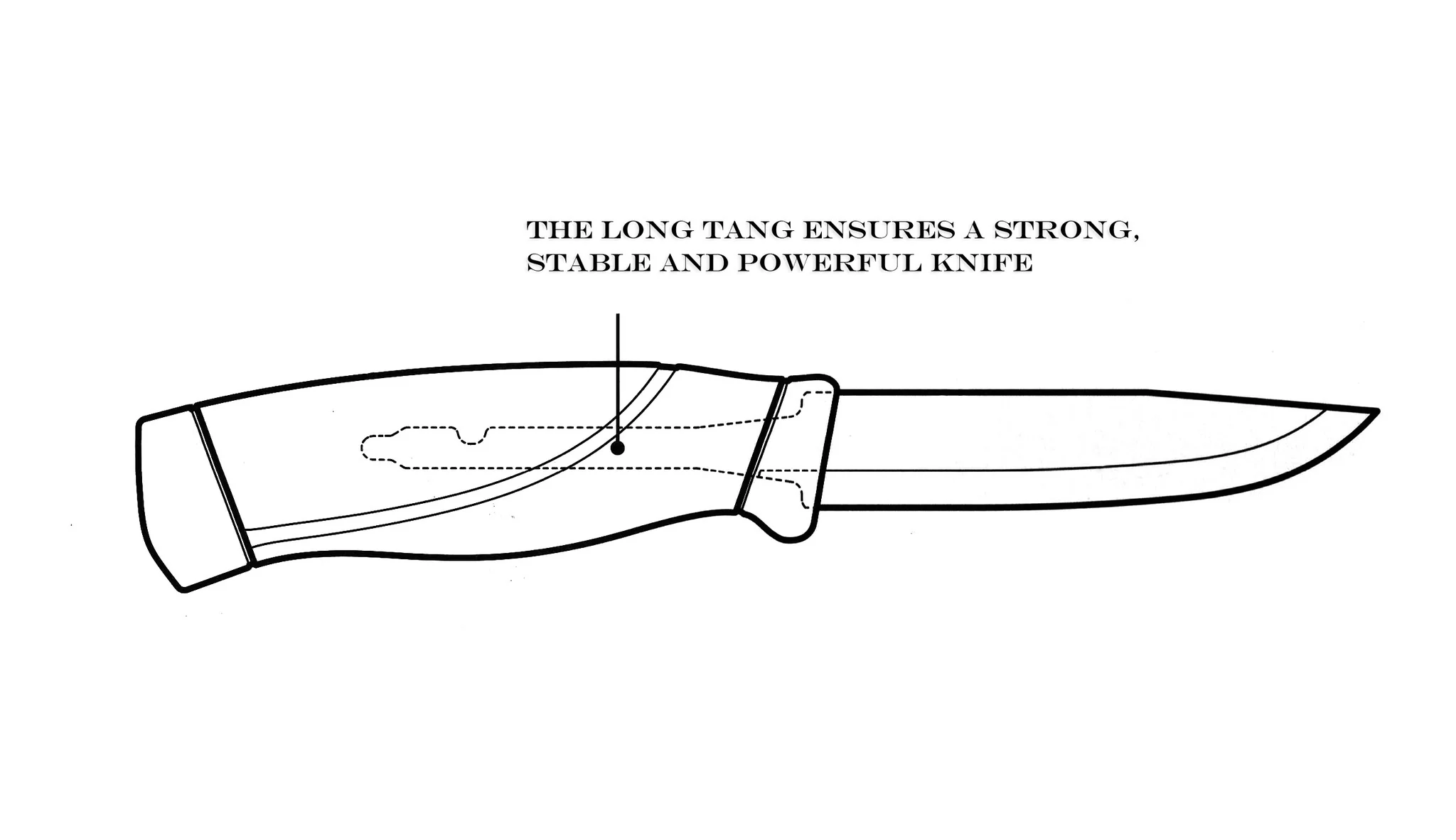 Mora Carbon Steel Knife ~ Outdoor Companion - Image 6