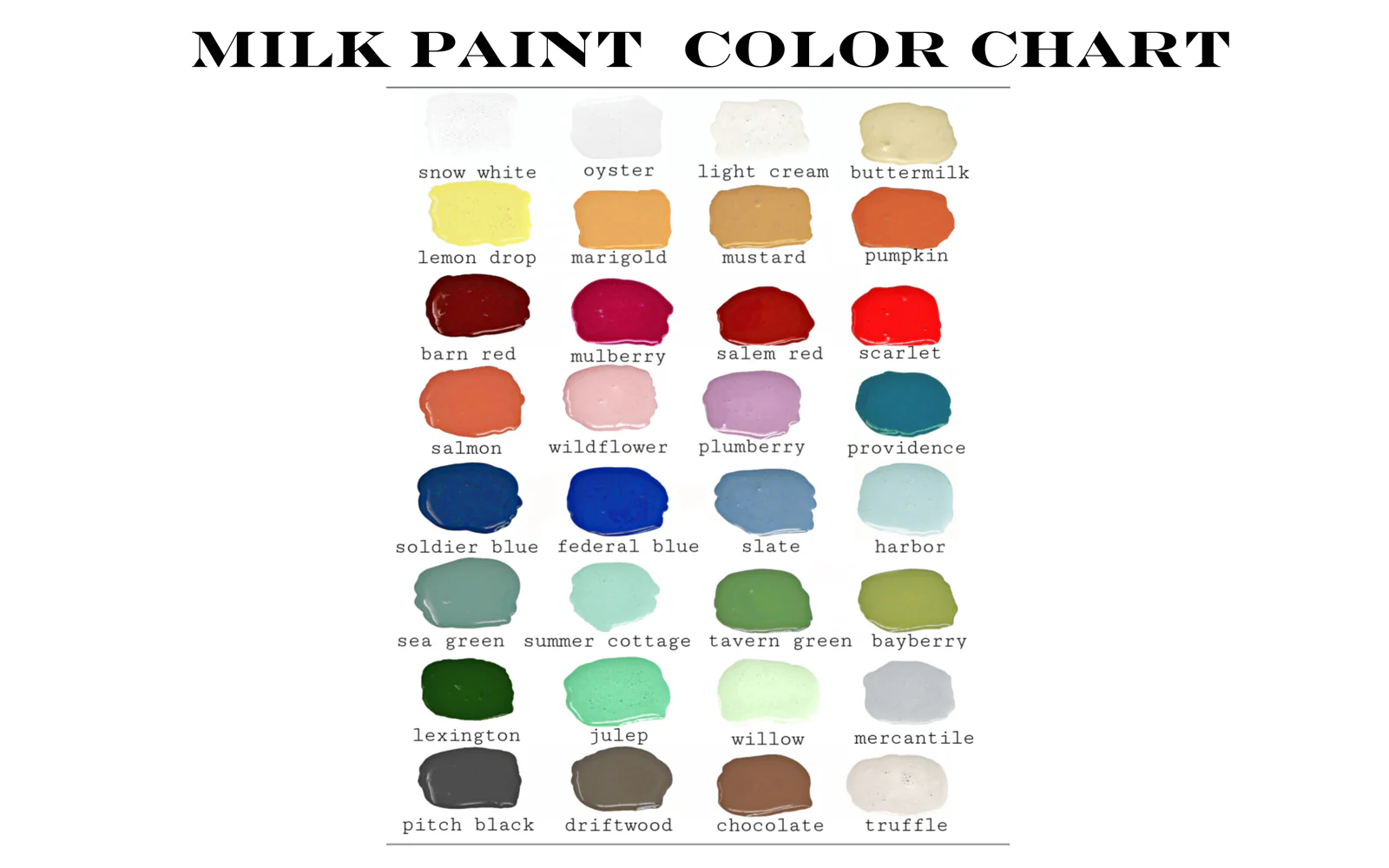 Old Fashioned Milk Paint ~ Marigold - Image 3