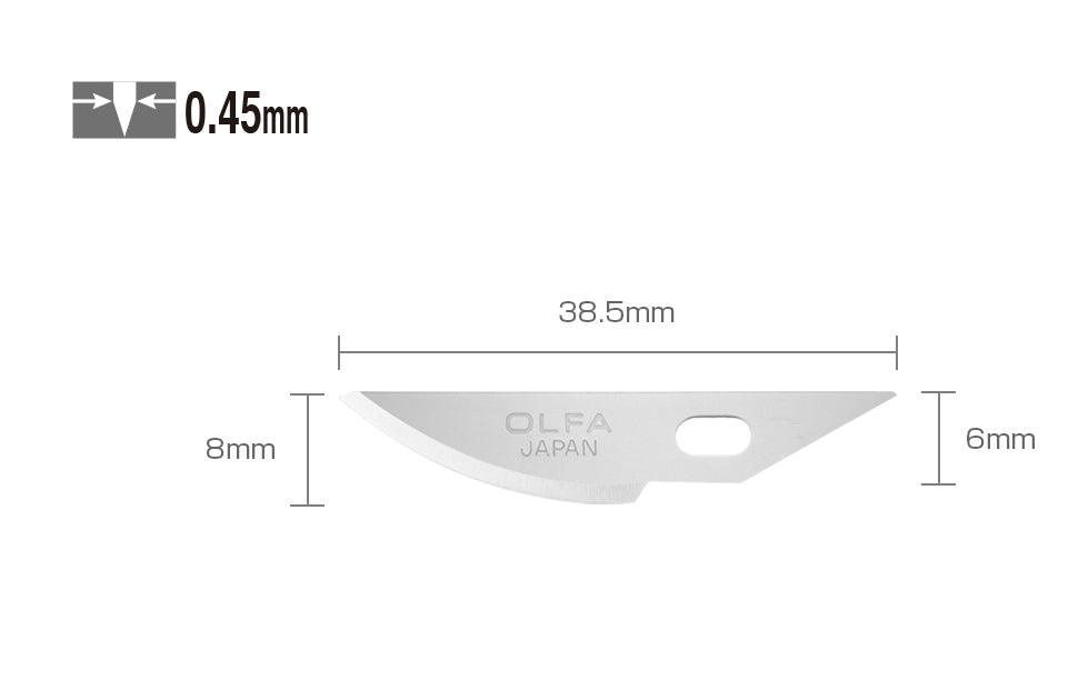 Olfa "KB4-R/5" Precision Curved Art Blades - 5 Pack - Image 2