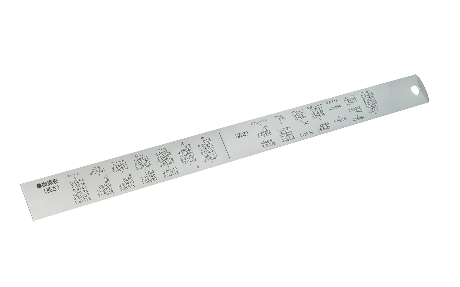 Shinwa "Pick Up" Satin Chrome Stainless Ruler - Metric - Image 2