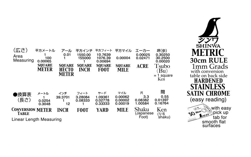 Shinwa "Pick Up" Satin Chrome Stainless Ruler - Metric - Image 3
