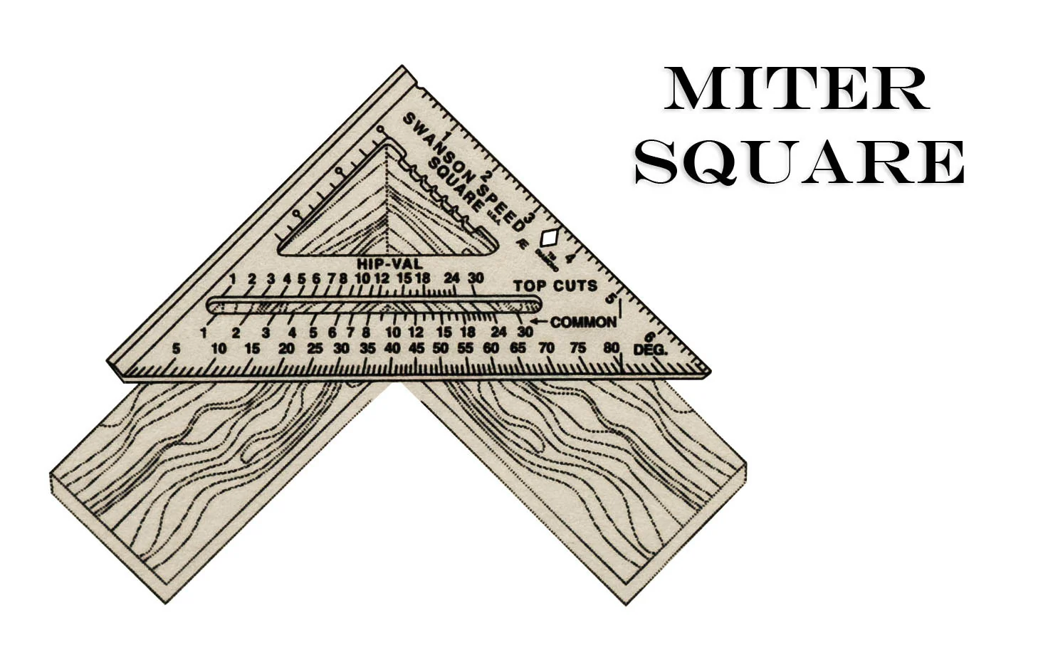 Swanson 7" Speed Square - Image 6
