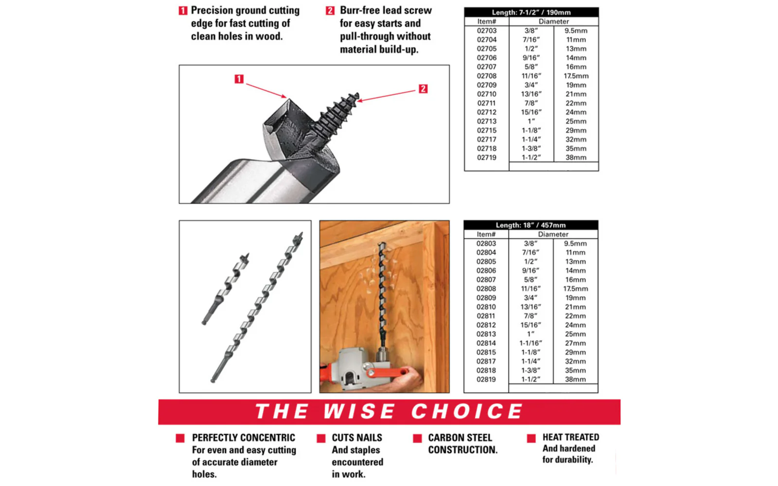 Wood Owl Standard Auger Bit - 7-1/2" Length - Image 3