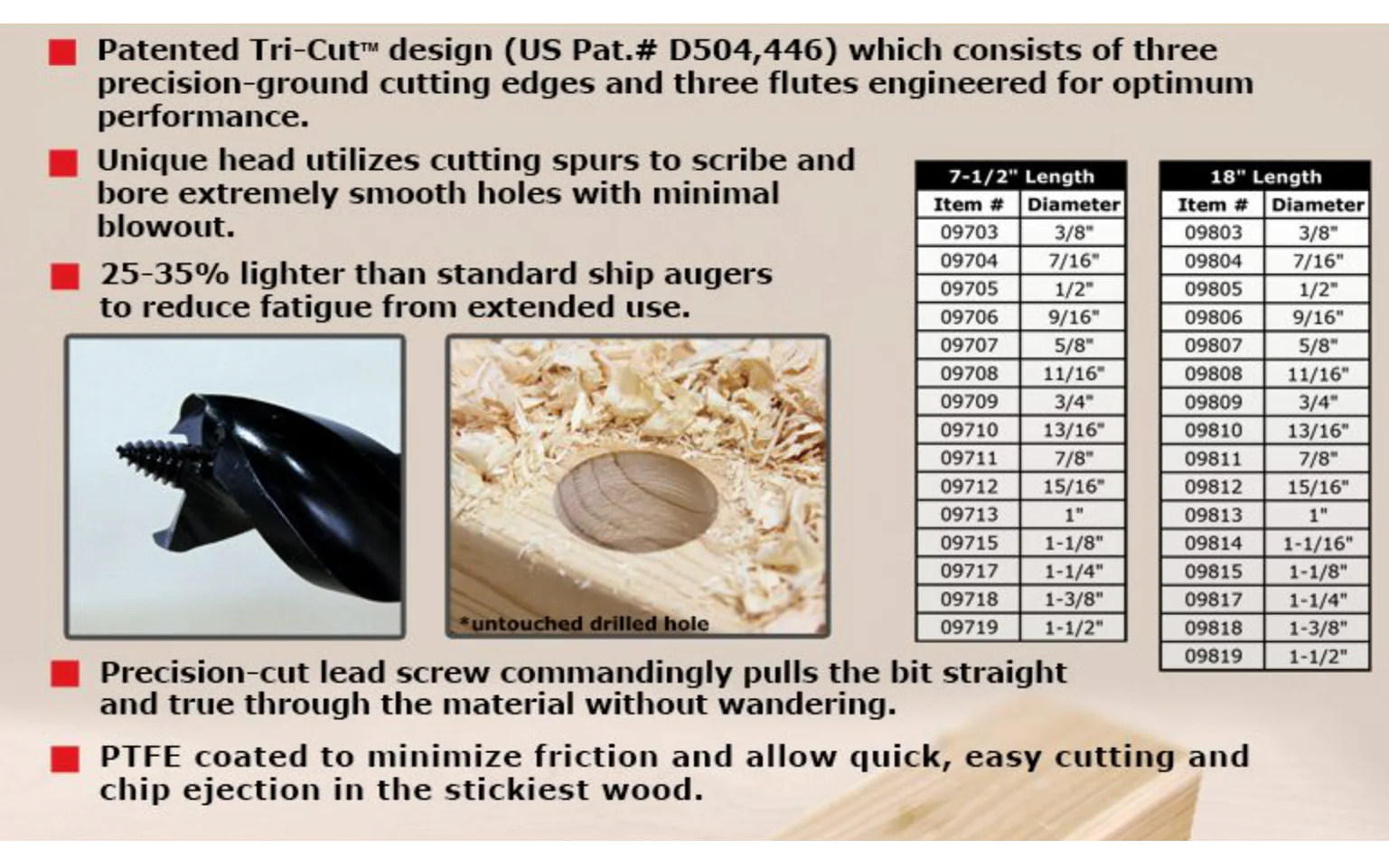 Wood Owl Tri-Cut Ultra Smooth Auger - 18" Length - Image 3